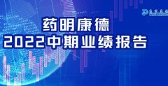 藥明康德2Q22疫情中業(yè)績顯強(qiáng)韌性